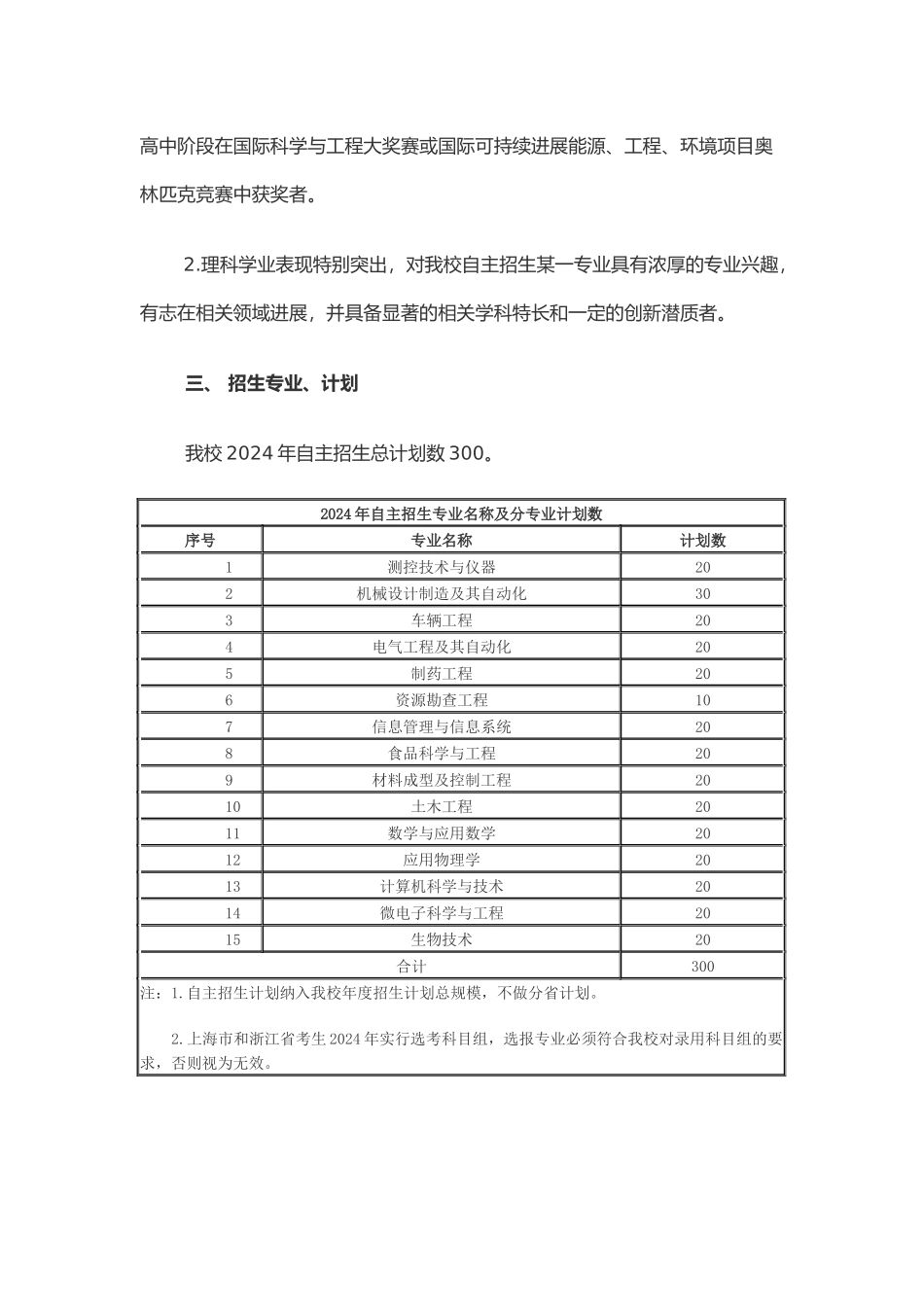 合肥工业大学2024年自主招生简章_第2页