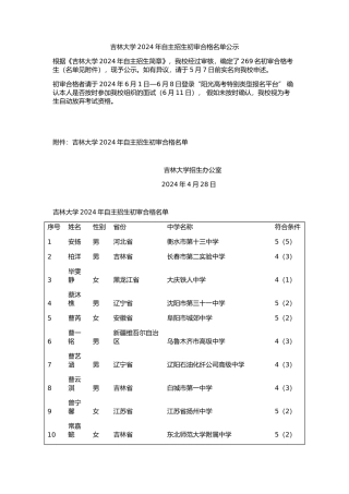 吉林大学2024年自主招生初审合格名单公示