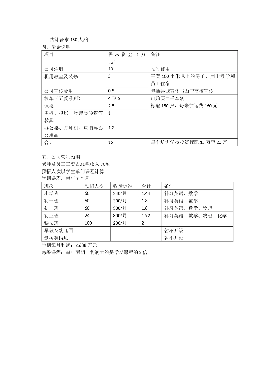 同仁县新希望培训教育学校商业策划_第2页