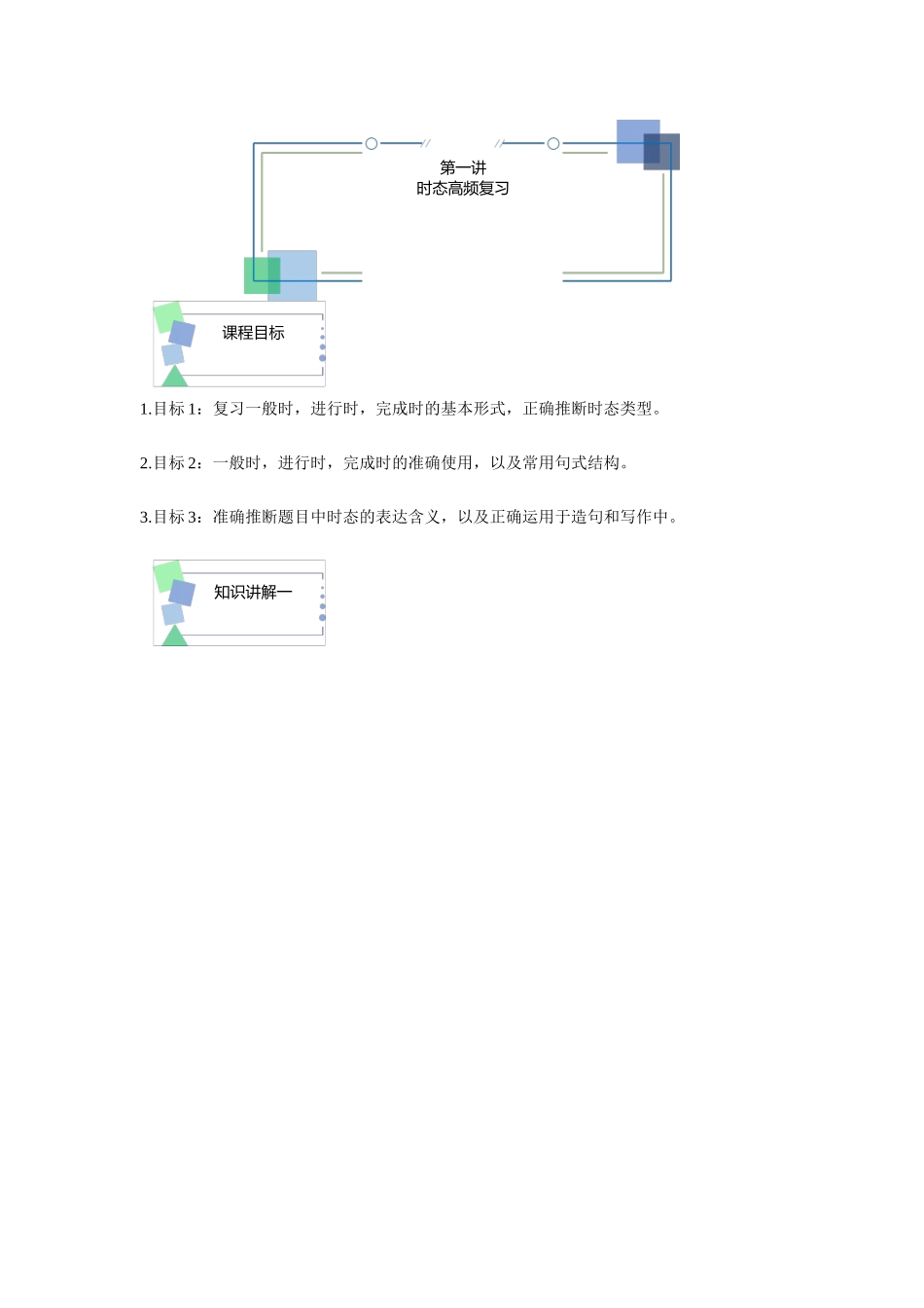 名师直播课——高一秋季第一讲-时态高频复习_第1页