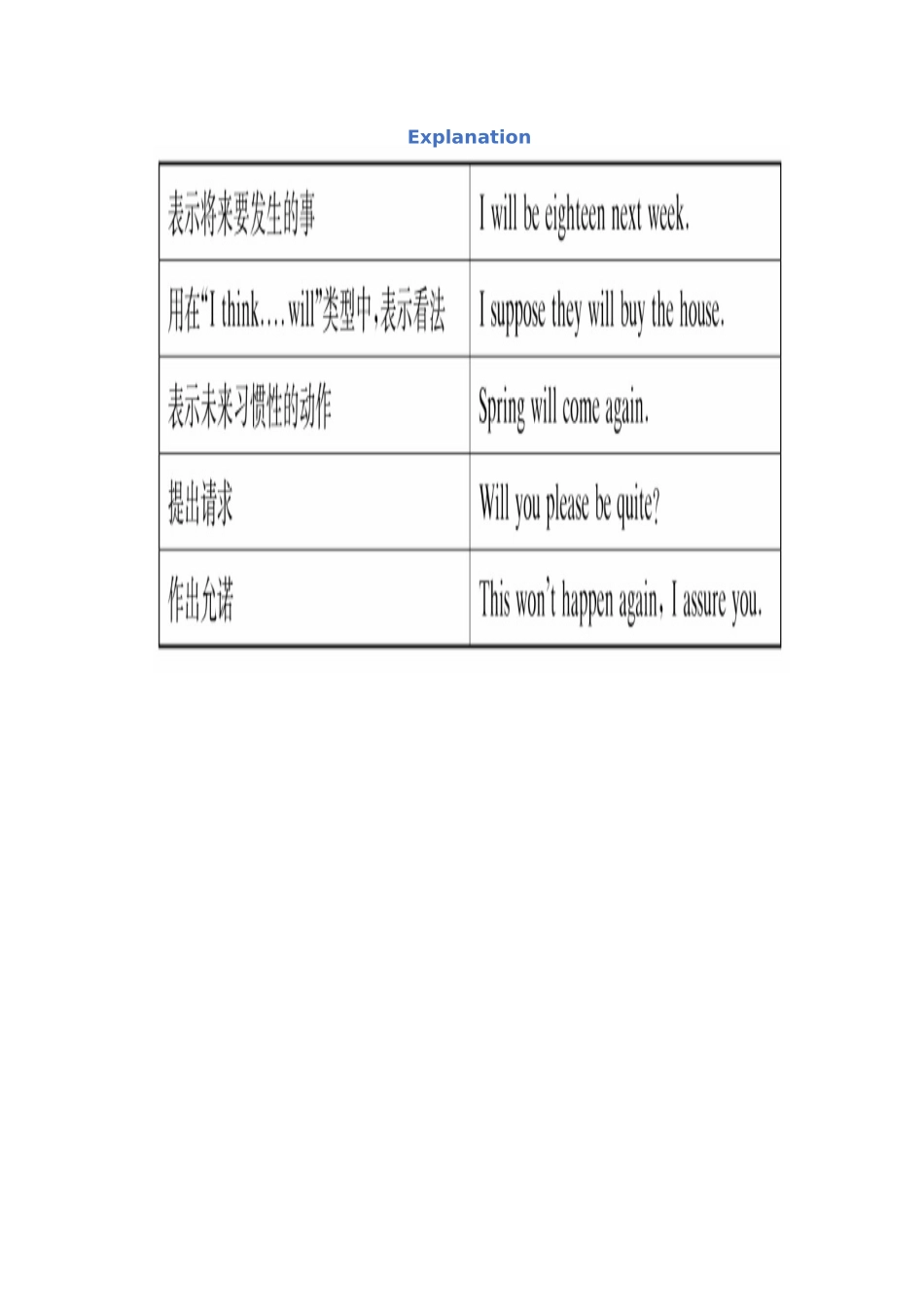 名师直播课——高一秋季第三讲-常见冠词用法及易错点_第2页