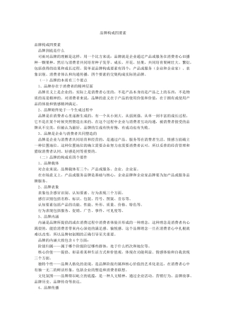 品牌构成四要素