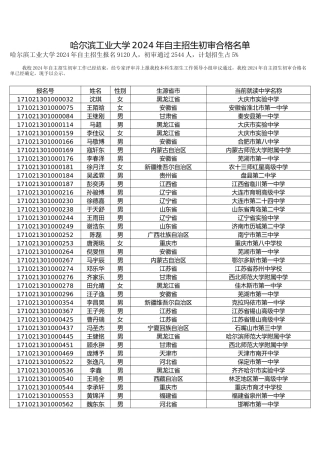 哈尔滨工业大学2024年自主招生初审合格名单