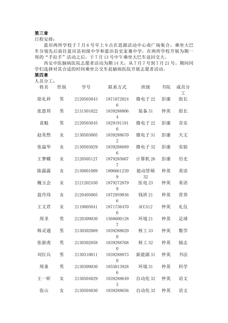 唐仲英爱心社暑期实践报告书_第2页