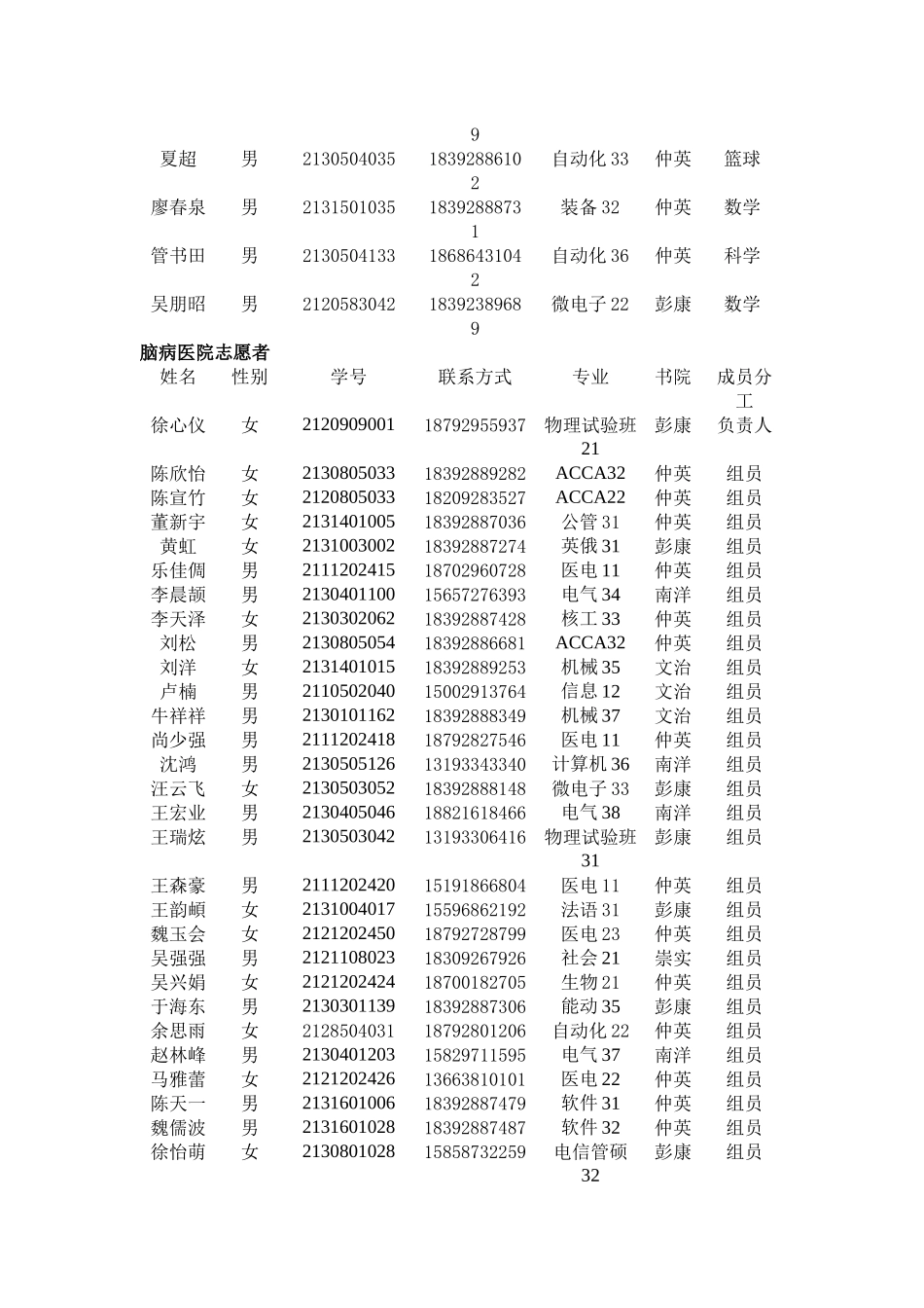 唐仲英爱心社暑期实践报告书_第3页