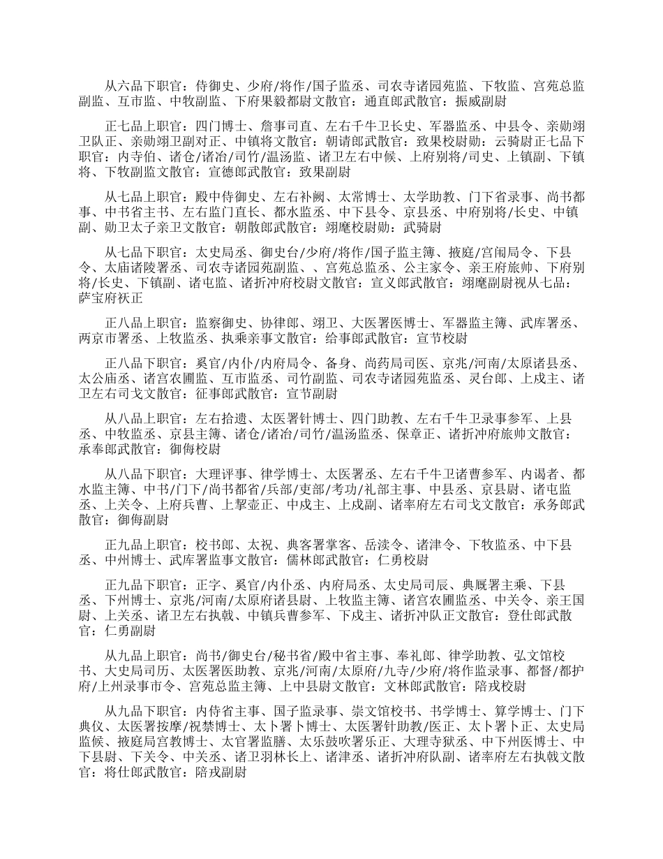 唐朝是怎样建立官员举报制度的_第3页