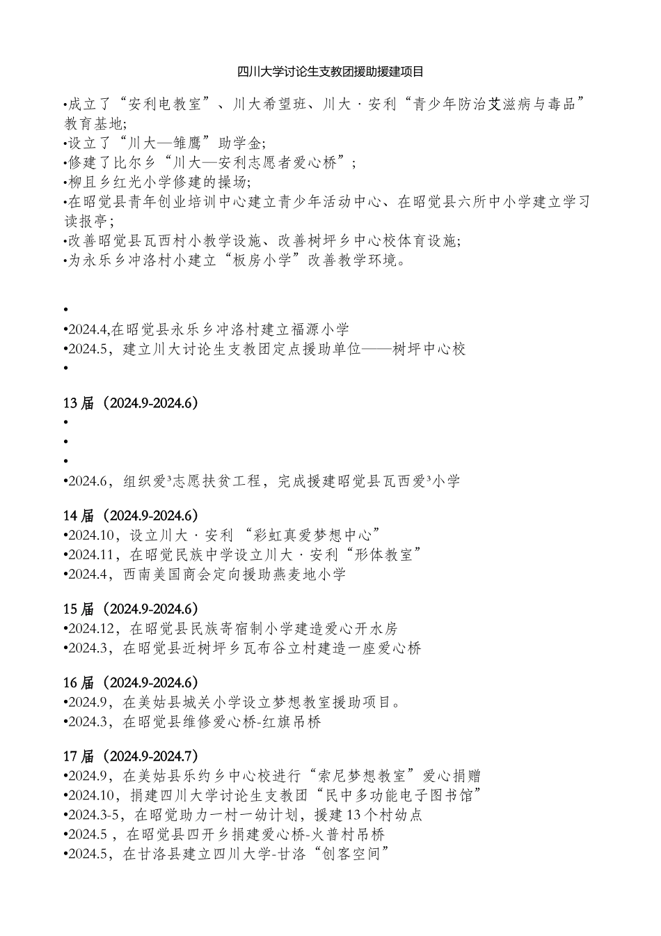 四川大学研究生支教团援建援助项目清单_第1页