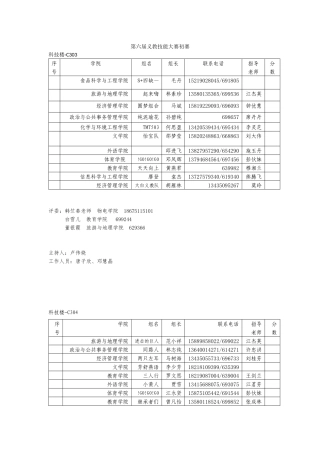 团体赛课室安排