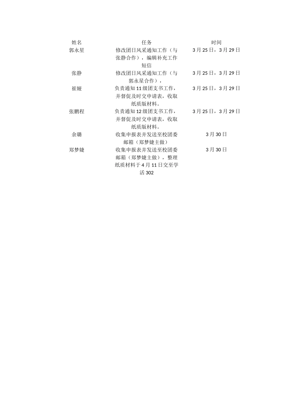 团日风采工作具体分工_第1页