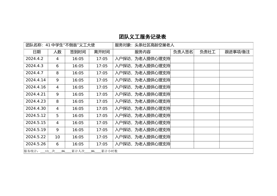 团队义工服务记录表_第2页