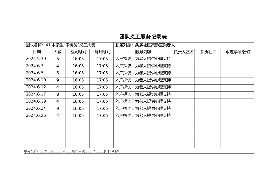 团队义工服务记录表_第3页