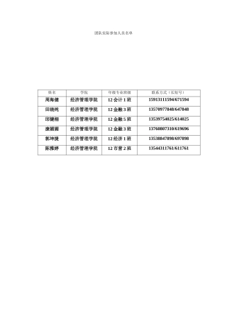 团队实际参加人员名单