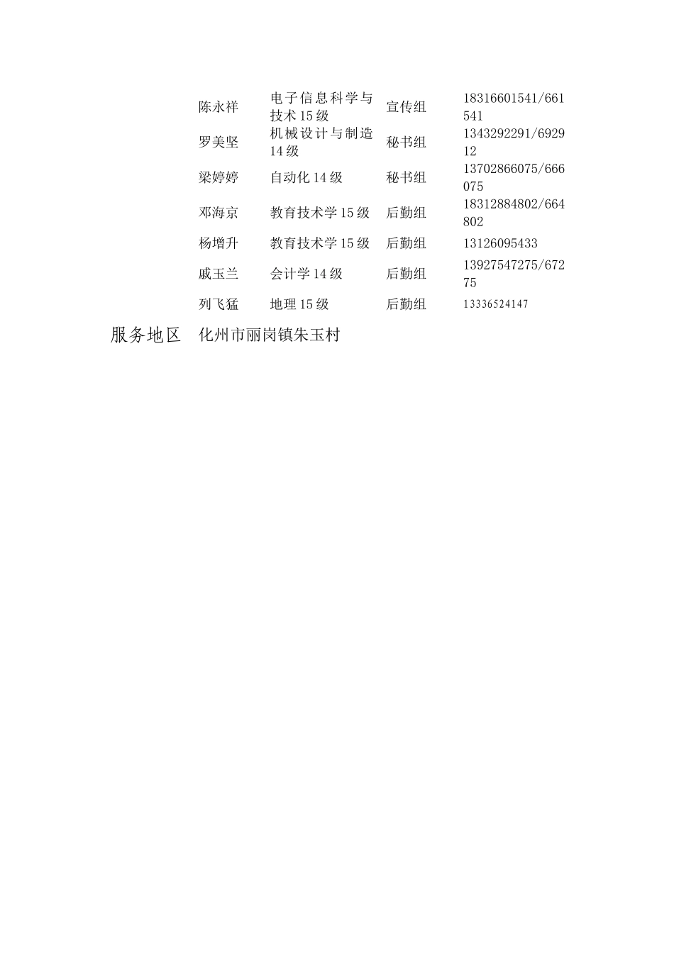 团队立项申报表(两学一做农村行社会实践队)_第2页