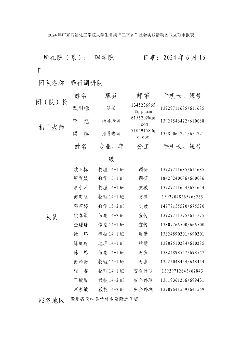 团队立项申报表_第1页