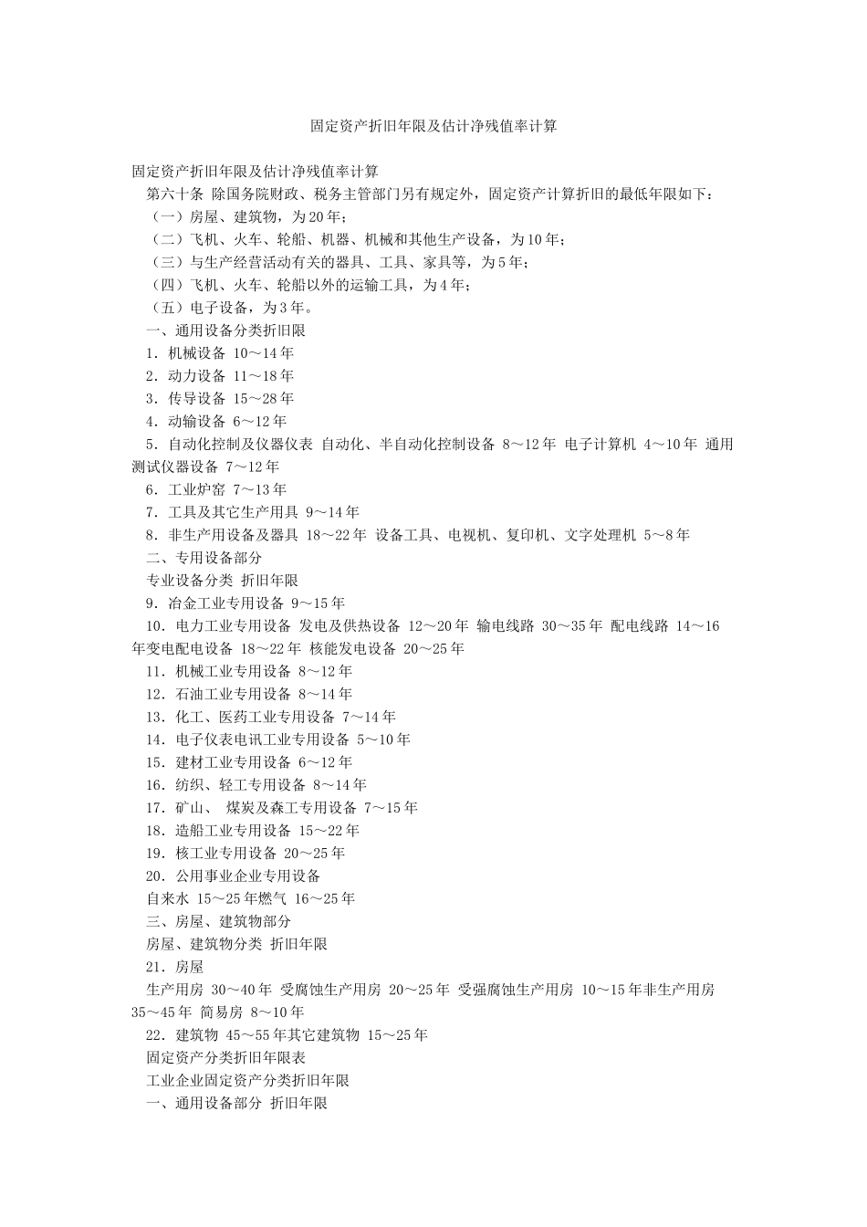 固定资产折旧年限及预计净残值率计算_第1页
