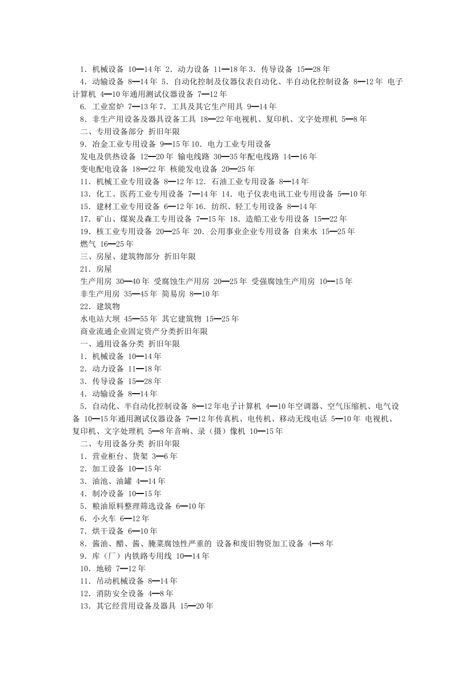 固定资产折旧年限及预计净残值率计算_第2页