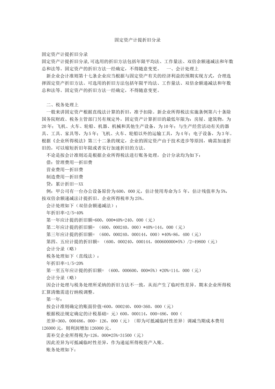 固定资产计提折旧分录_第1页