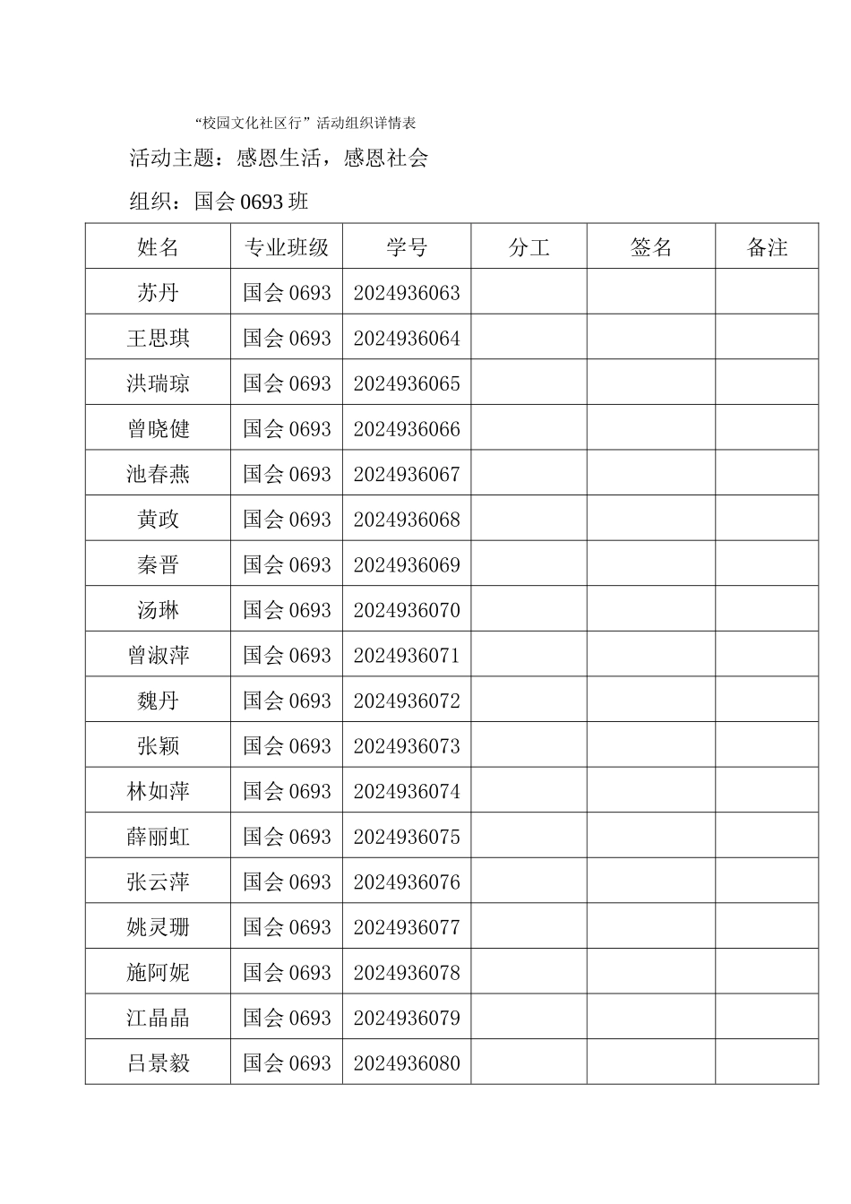 国会0693组织详情表_第1页