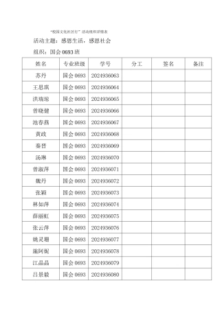 国会0693组织详情表