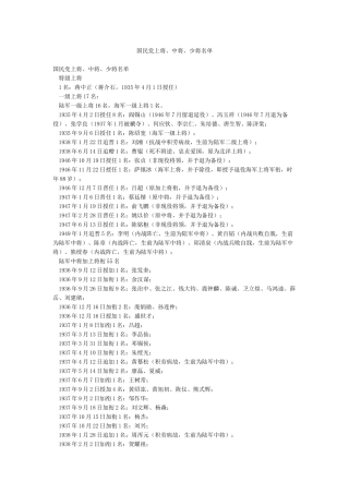 国民党上将中将少将名单
