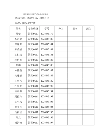国贸0697组织详情表