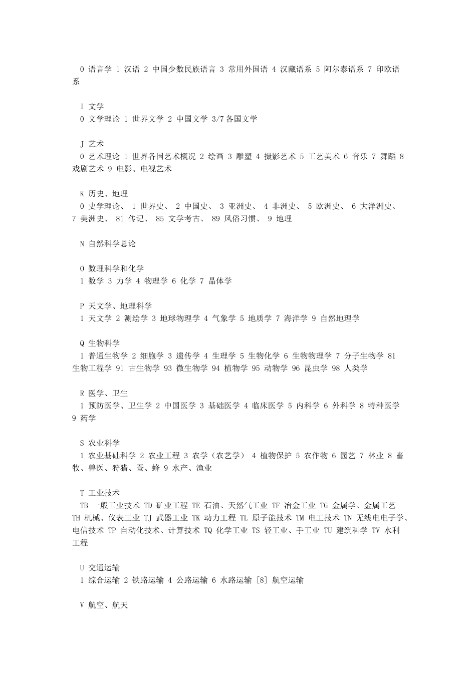 图书室整理方案_第2页