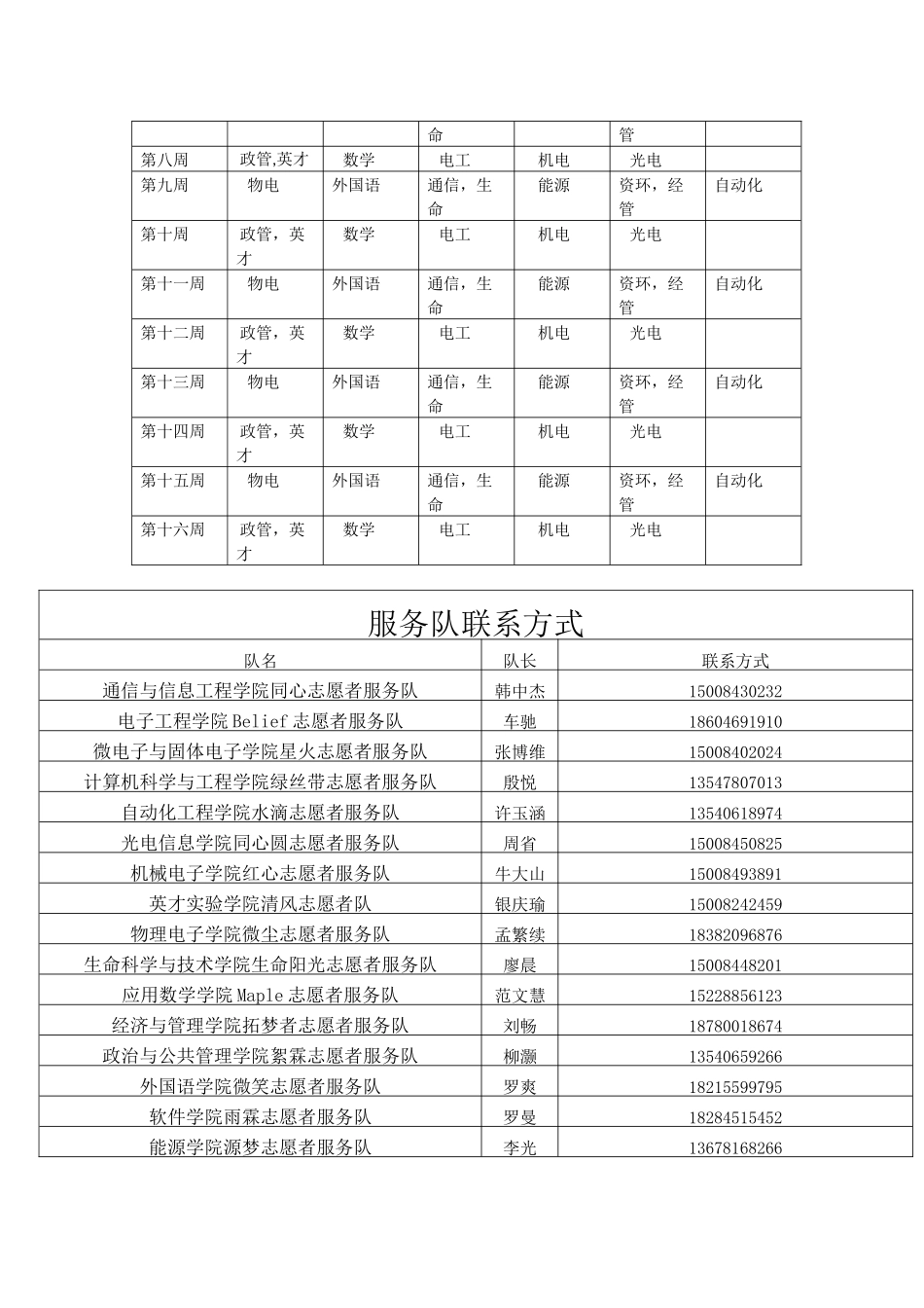 图书馆义工活动_第2页