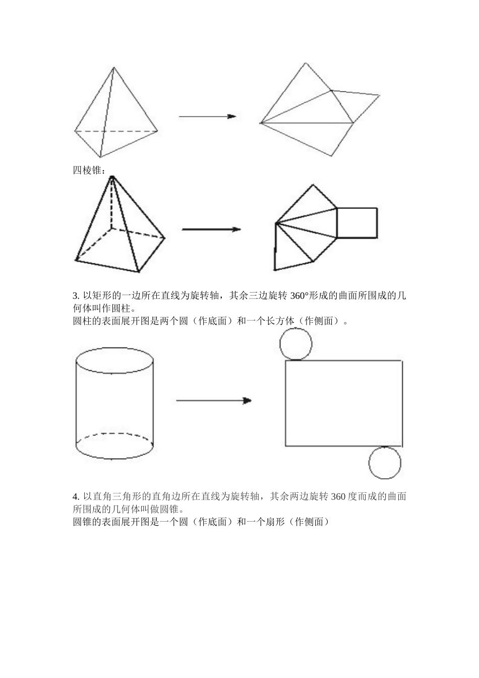 图形的初步认识_第3页