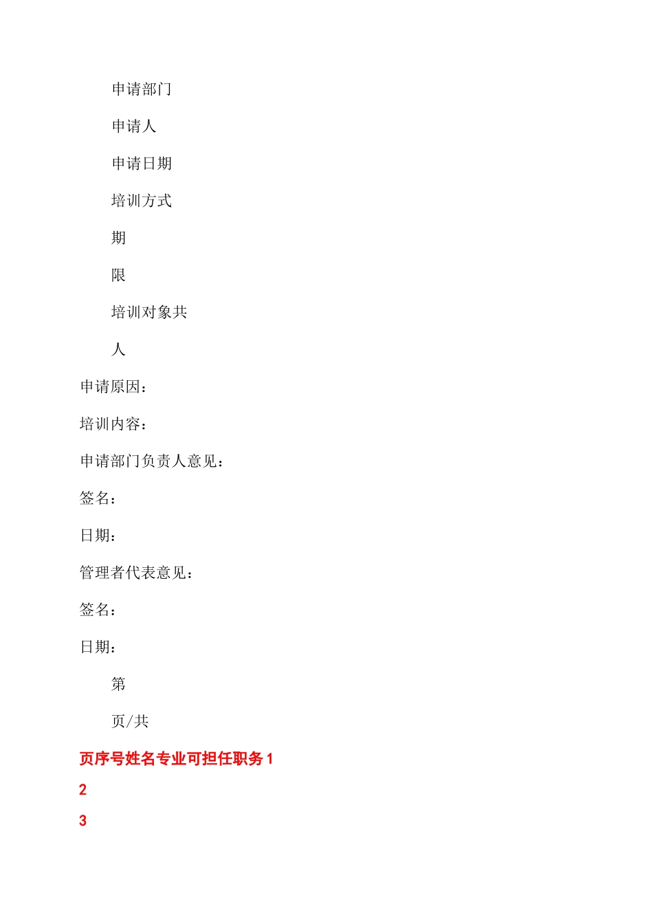地产企业管理之建筑设计企业质量管理体系表格集_第2页