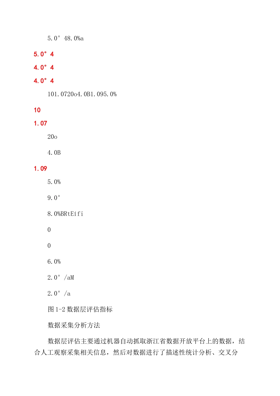 地方开放数林指数分析报告范文数据层浙江（2024上半年）_第3页