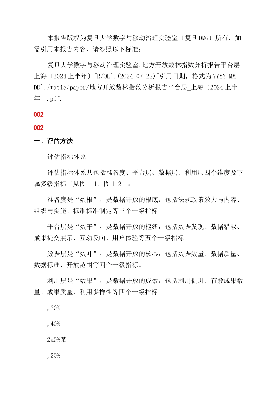地方开放数林指数分析报告范文平台层上海（2024上半年）_第2页