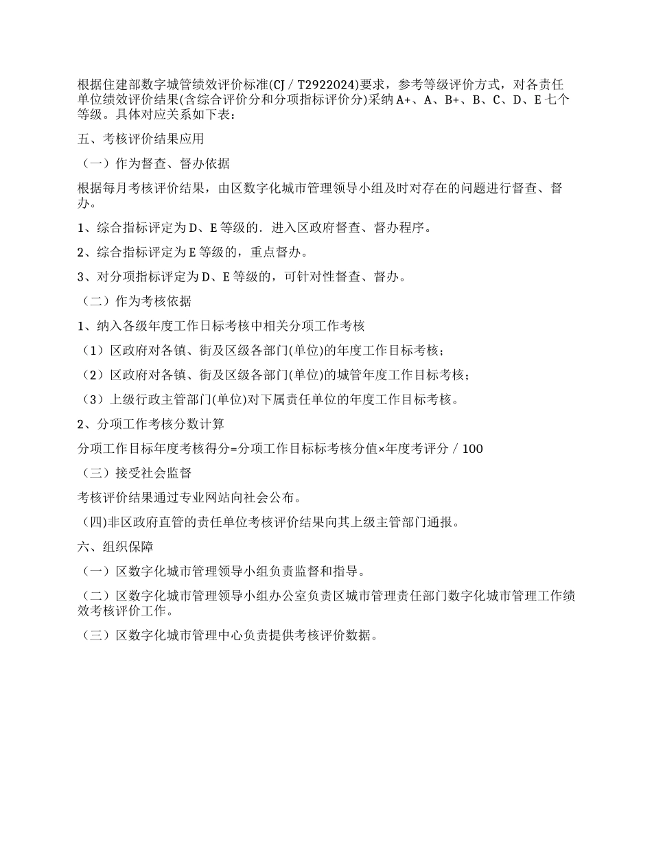 城市数字化建立工作措施_第3页