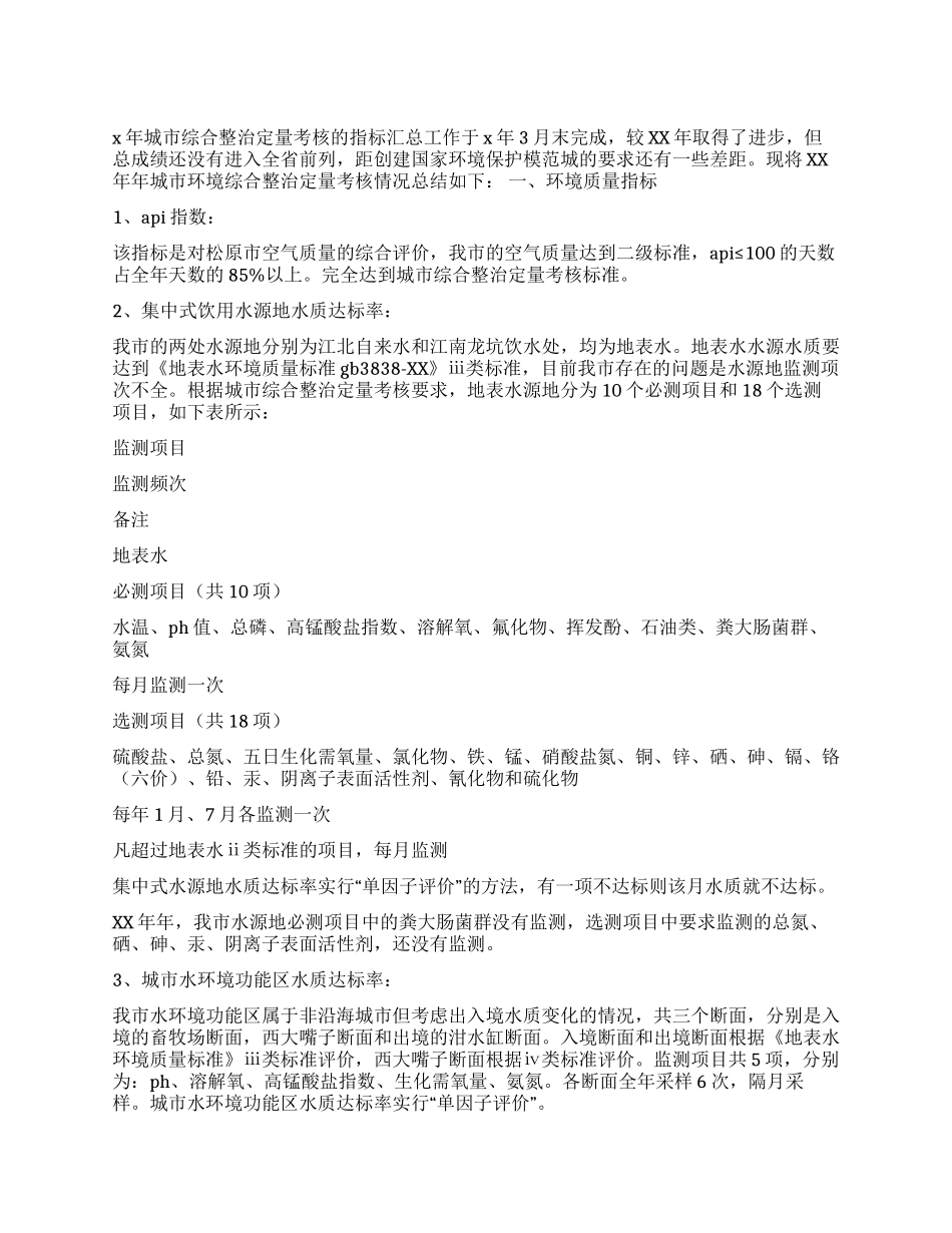 城市综合整治定量考核汇总工作总结_第1页