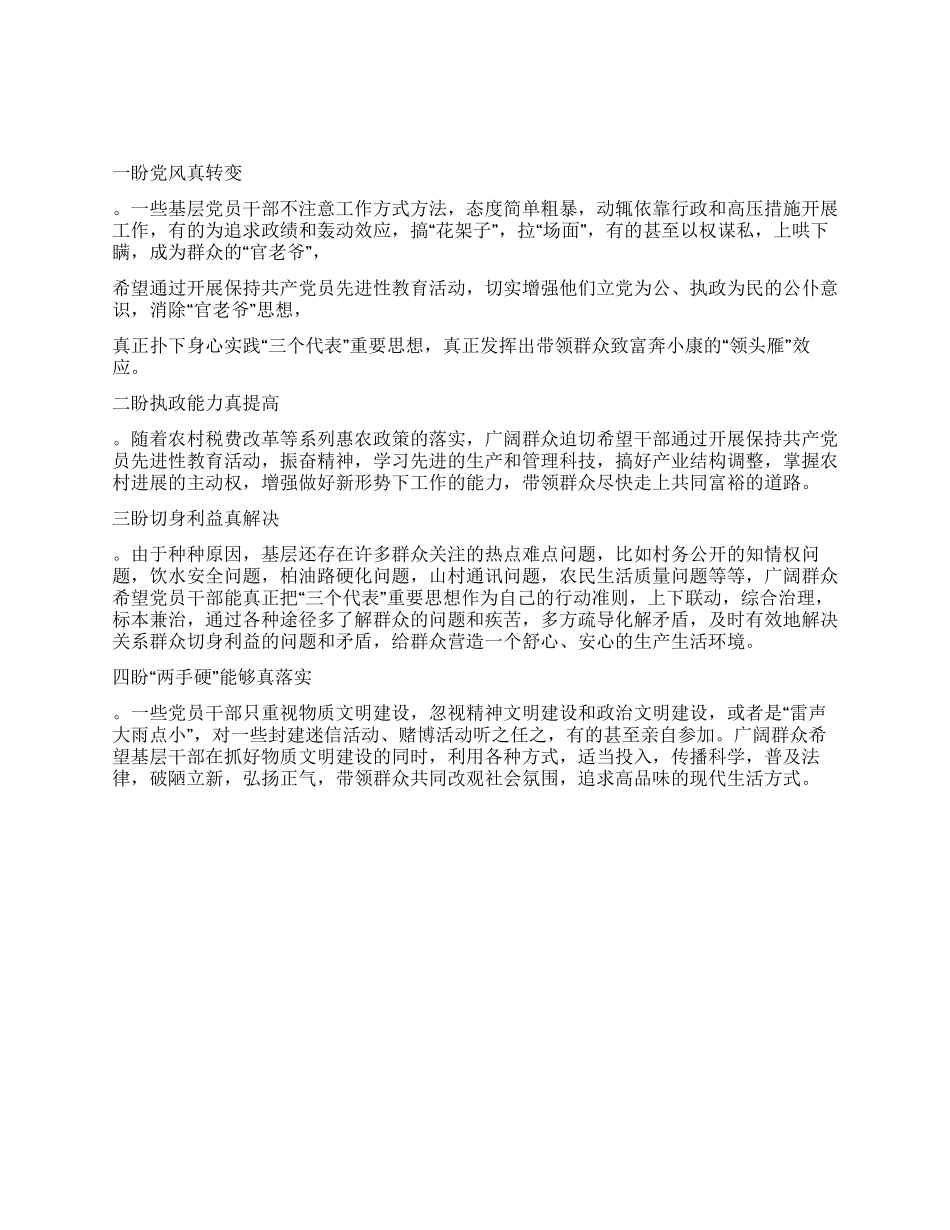基层群众对保持共产党员先进性教育有“四盼_第1页