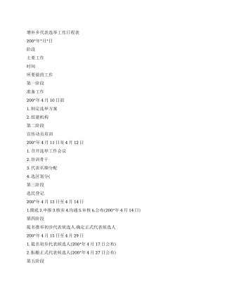 增补乡代表选举工作日程表