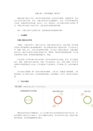 备受关注的八大工科专业-Microsoft-Word-文档