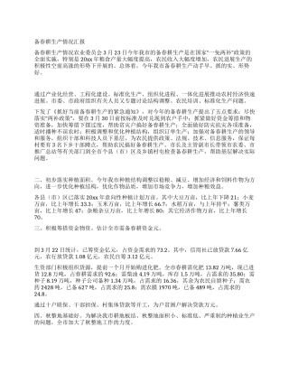 备春耕生产情况汇报