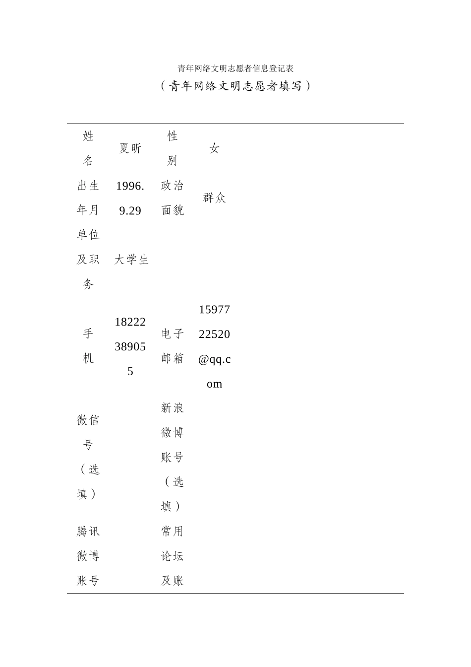夏昕青年网络文明志愿者信息登记表_第1页