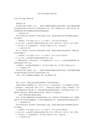 外科口罩与普通口罩的区别