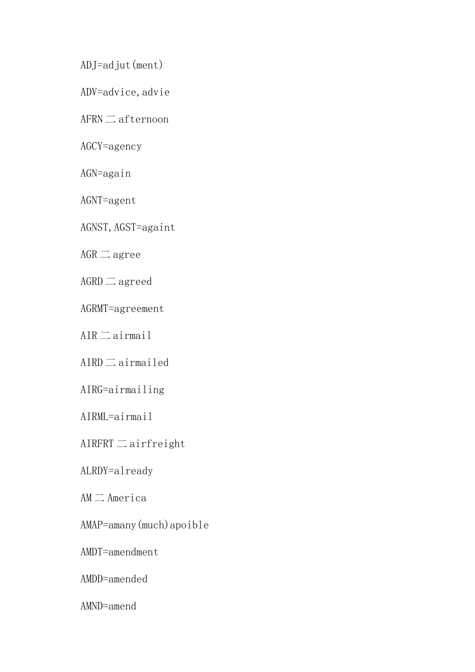外贸信函邮件常用缩略语-A_第2页