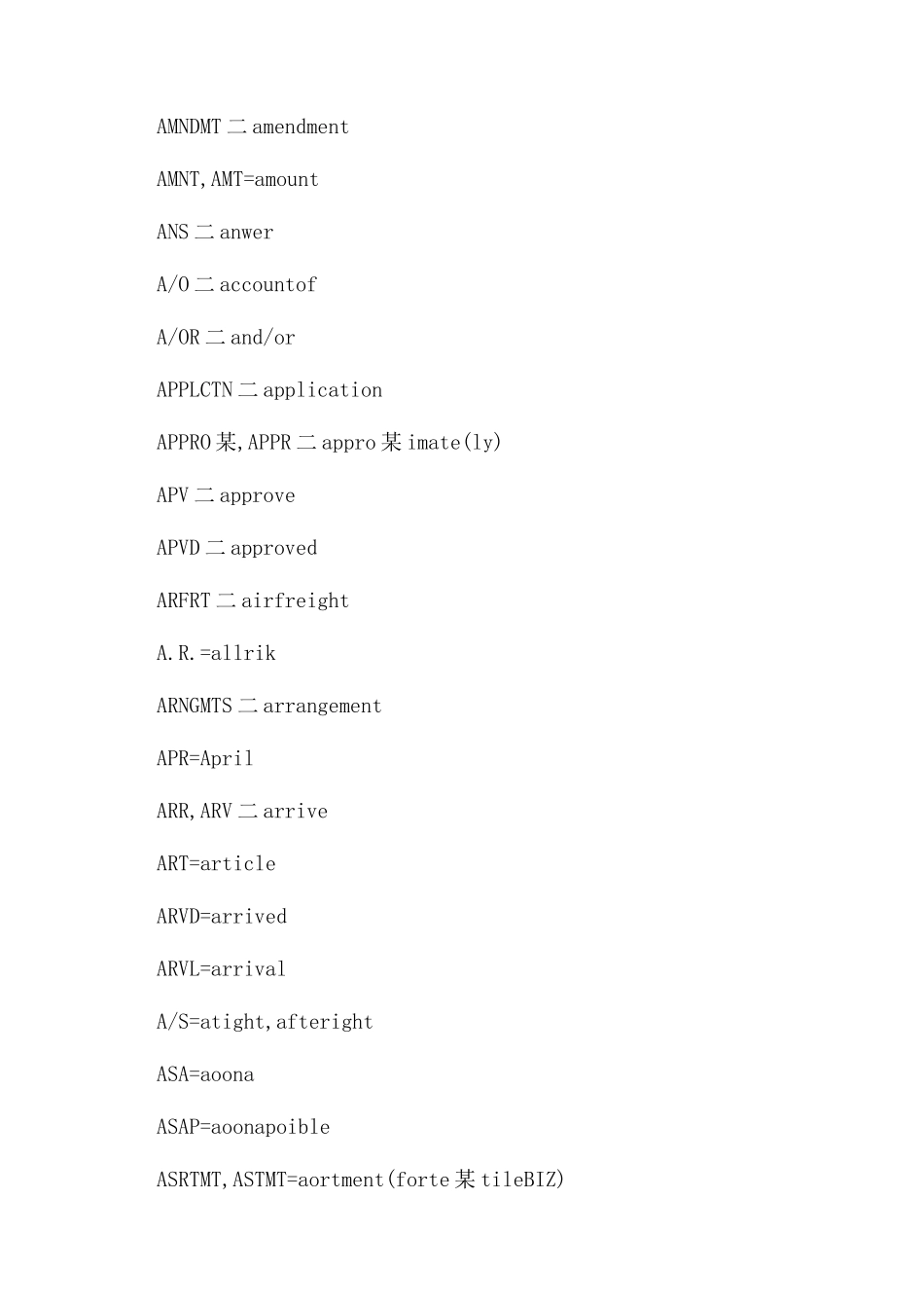 外贸信函邮件常用缩略语-A_第3页