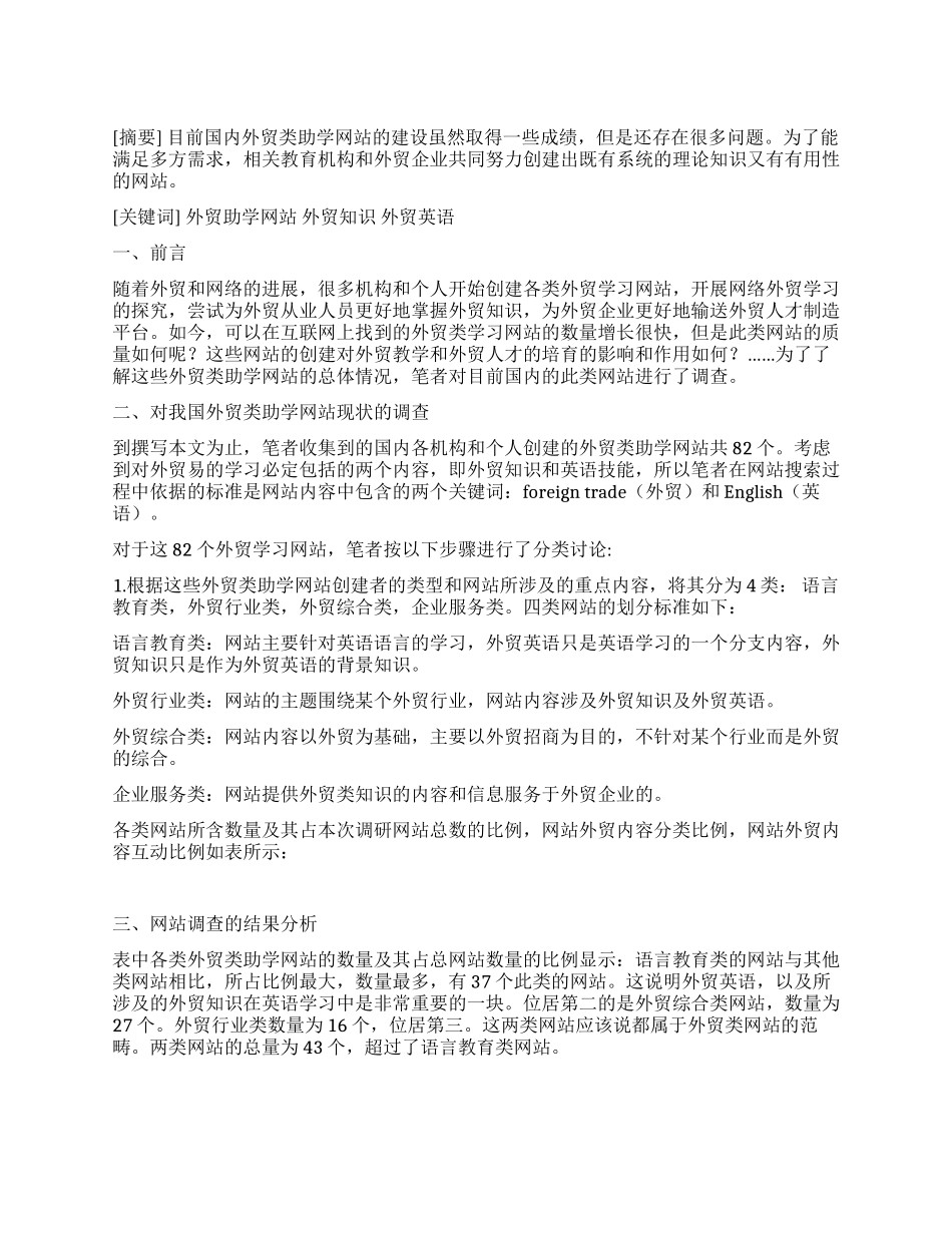 外贸类助学网站的调查与分析_第1页