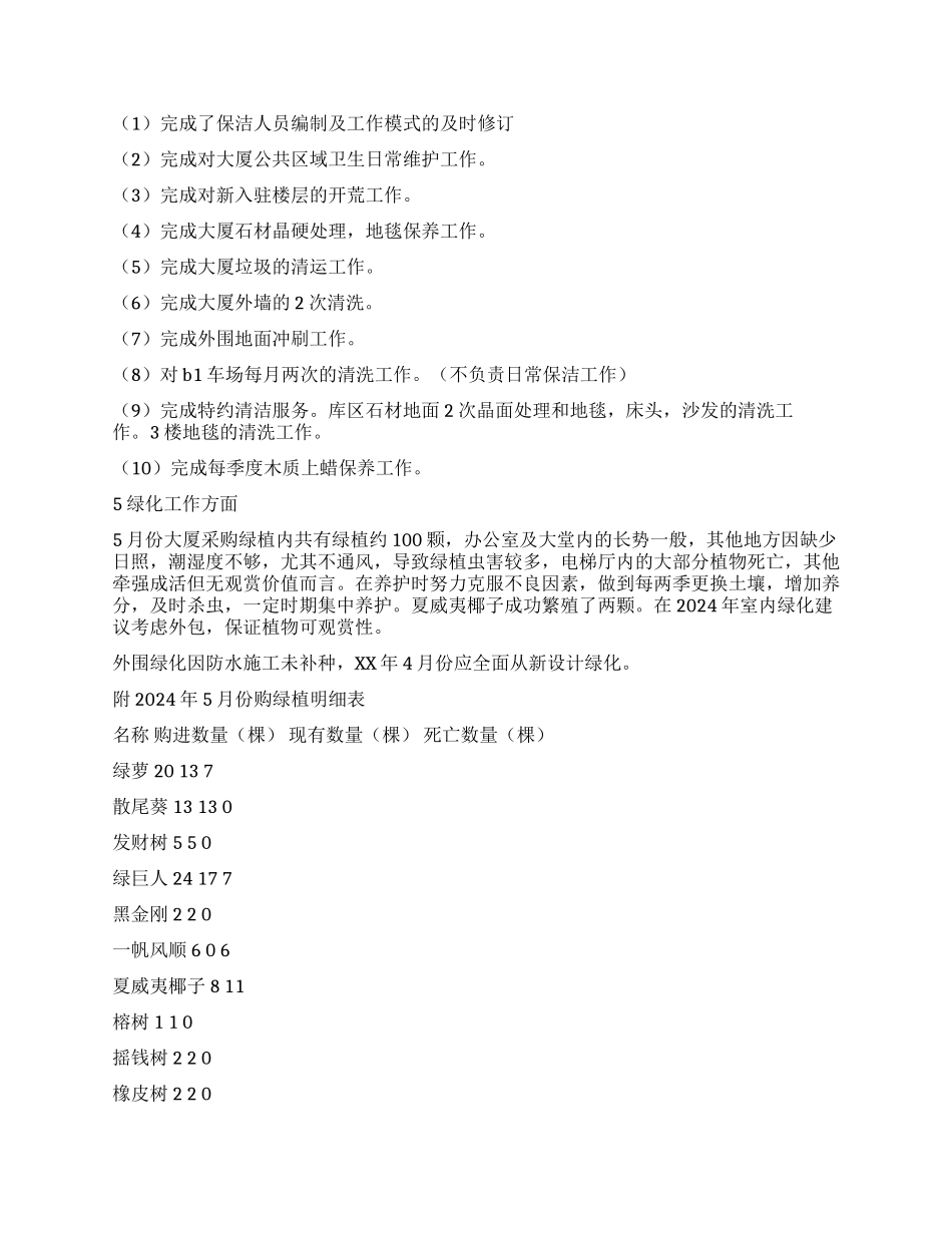 大厦保洁管理工作总结_第2页