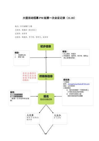 大型活动招募PM组第一次会议记录