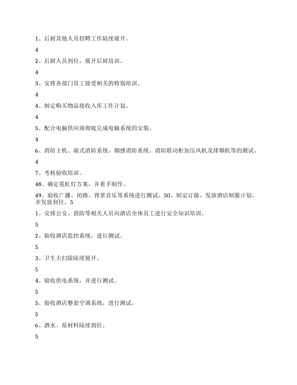 大型酒店开业前总体企划方案_第3页