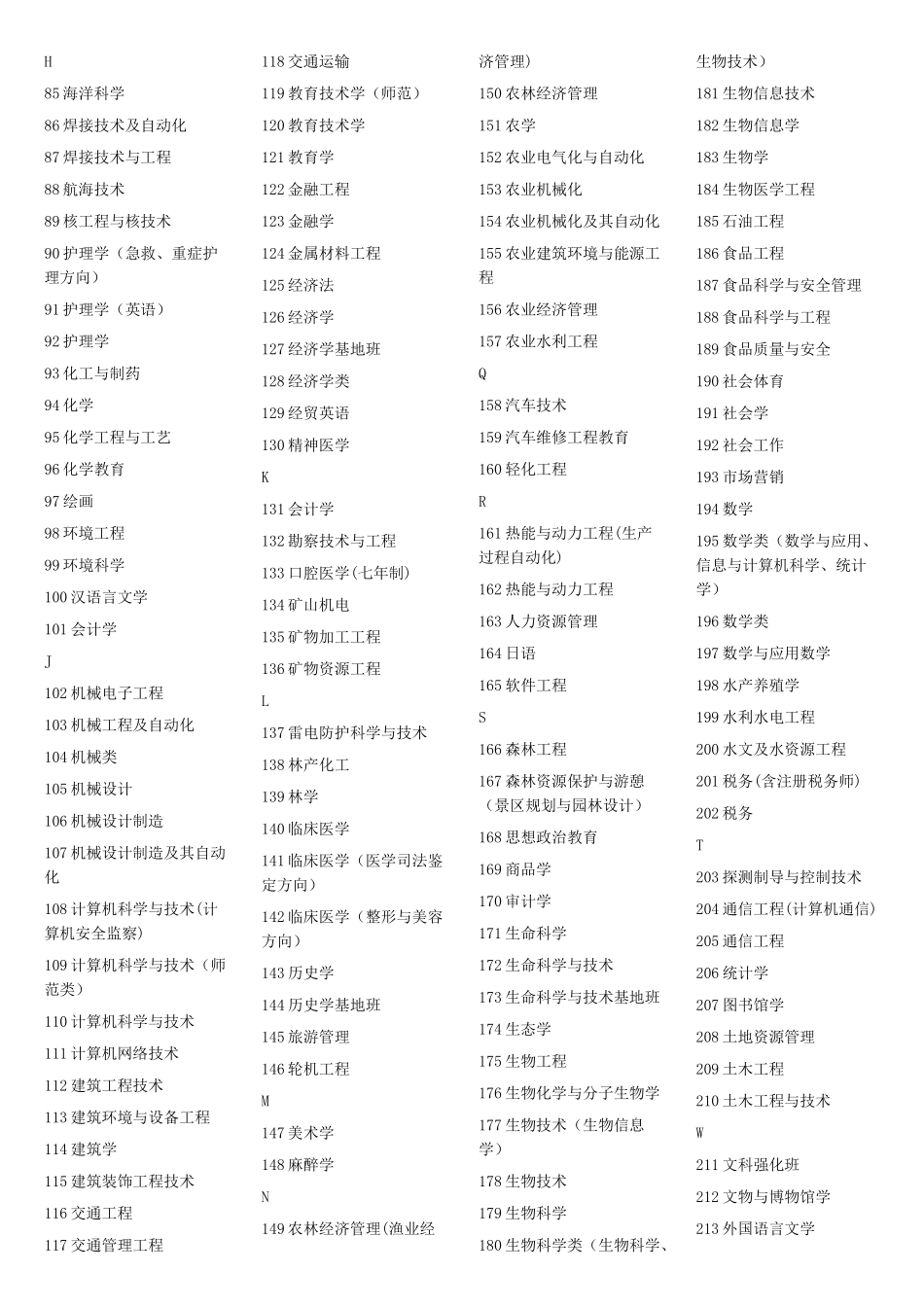 大学专业解读600页-_第2页