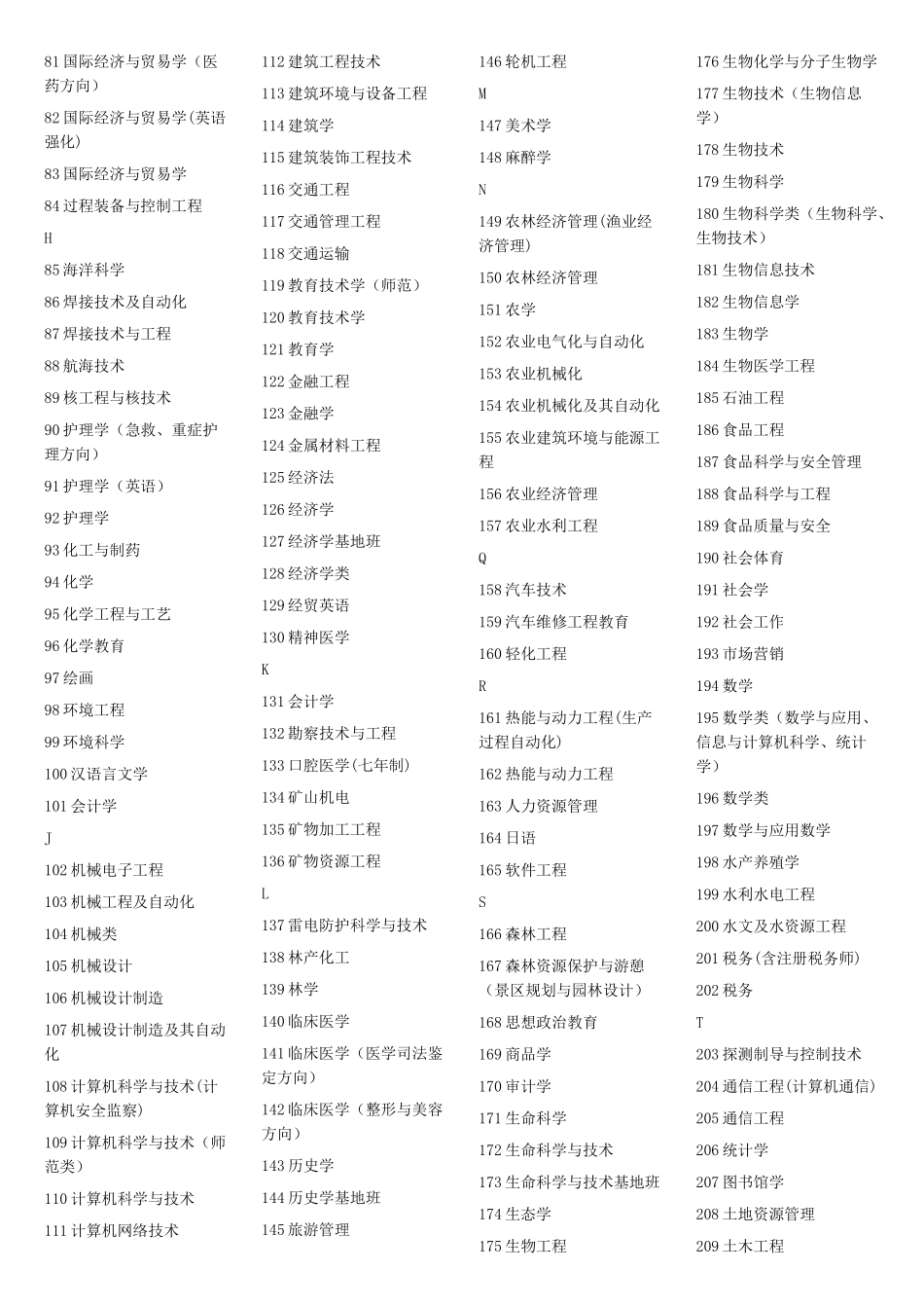 大学专业解读600页_第2页