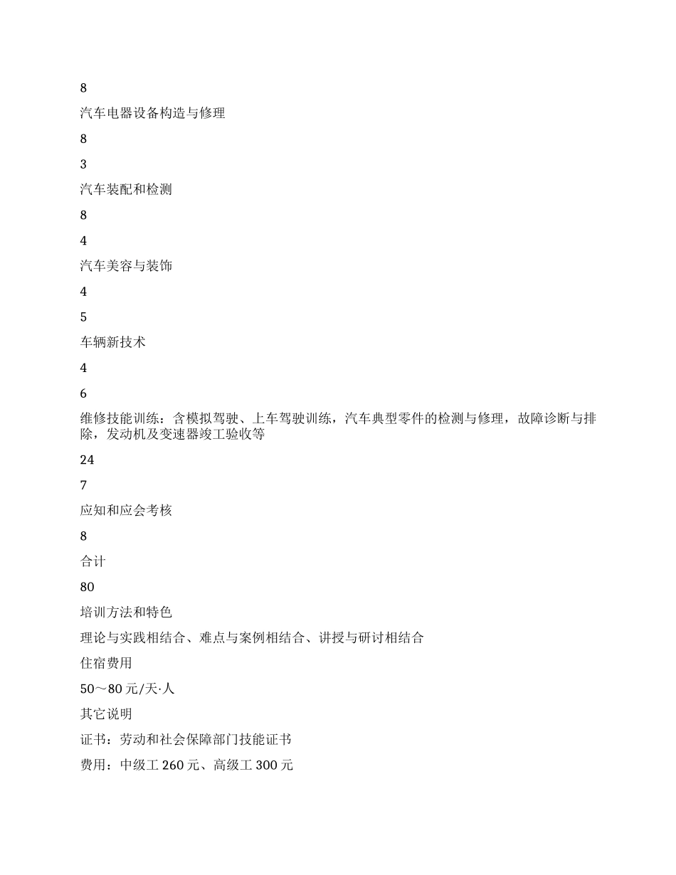 大学四新培训方案_第2页