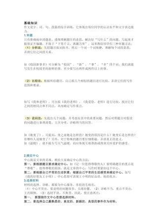 小学语文1-6年级作文知识点大全（附各类作文范文）