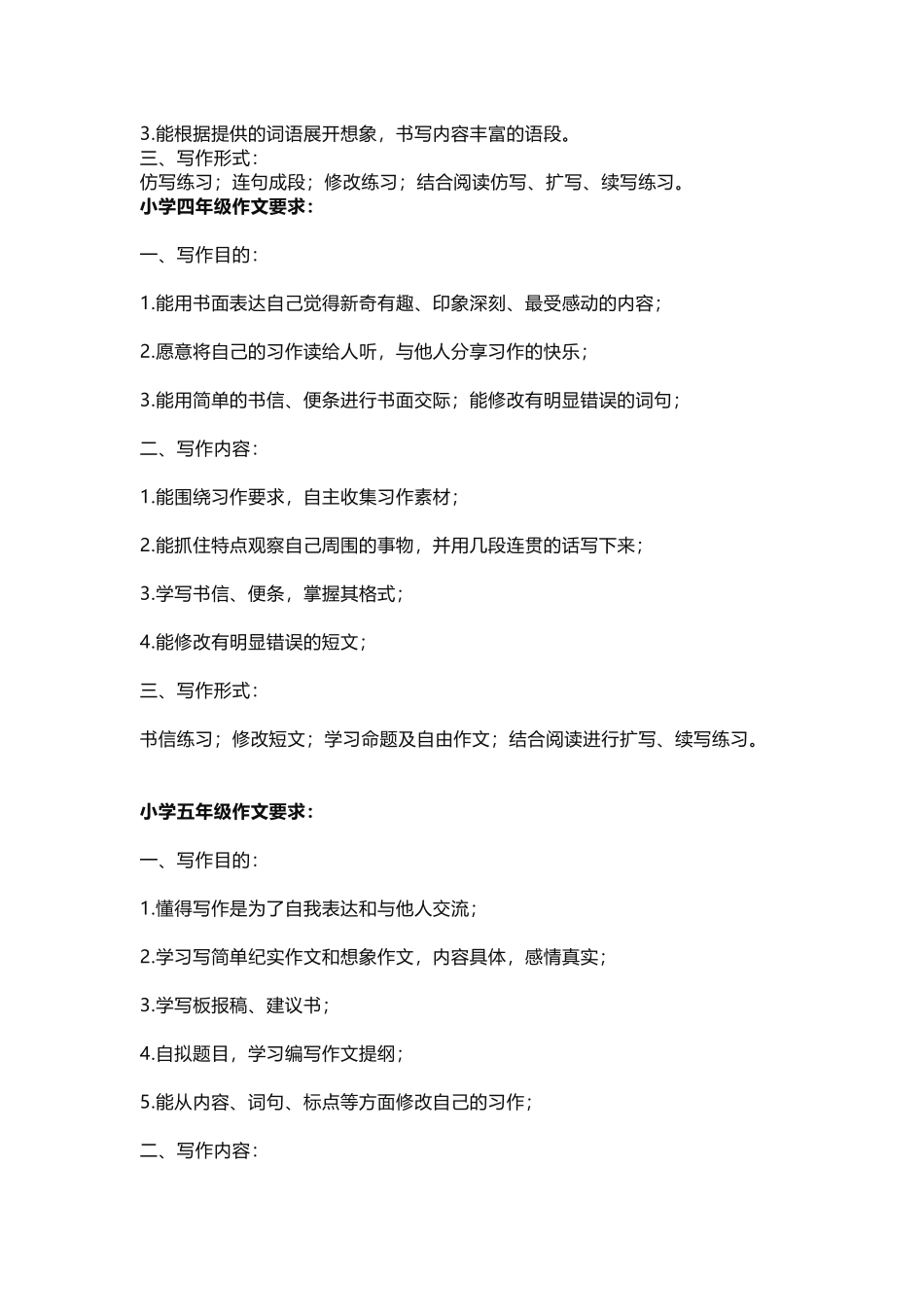 小学语文1-6年级作文知识点清单_第2页